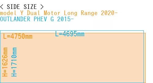#model Y Dual Motor Long Range 2020- + OUTLANDER PHEV G 2015-